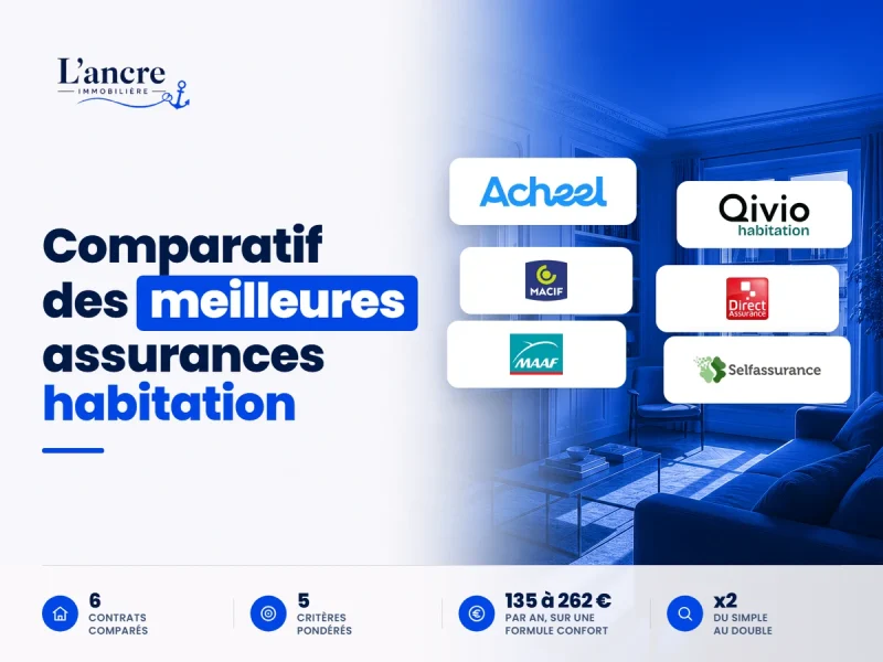 Meilleure assurance habitation : mon comparatif pour propriétaire