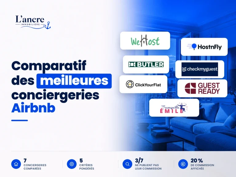 Comparatif des 7 meilleures conciergeries Airbnb en 2026, avec les logos des acteurs comparés