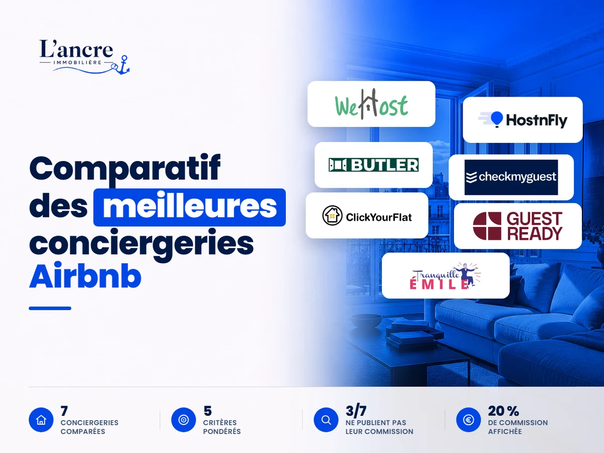 Comparatif des 7 meilleures conciergeries Airbnb en 2026, avec les logos des acteurs comparés