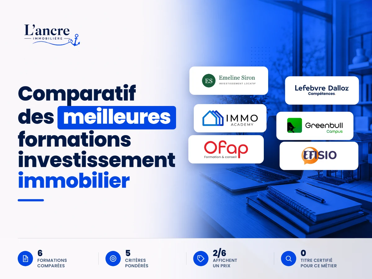 Comparatif des 6 meilleures formations à l'investissement immobilier en 2026, avec les logos des organismes comparés