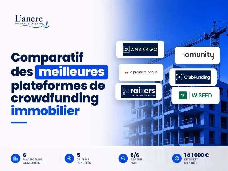 Crowdfunding immobilier : mon comparatif des 6 plateformes