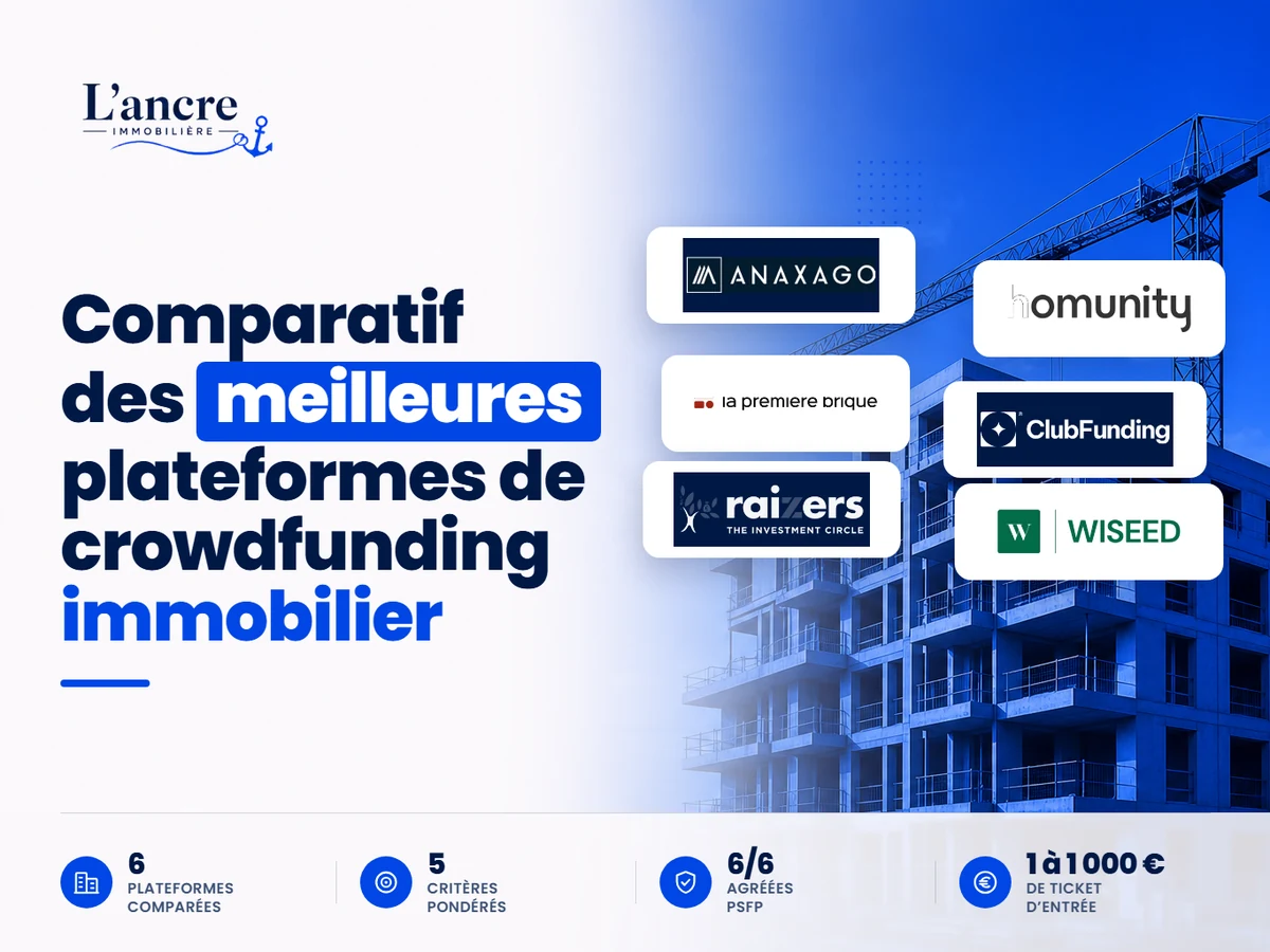 Comparatif des 6 meilleures plateformes de crowdfunding immobilier en 2026, avec les logos des plateformes comparées