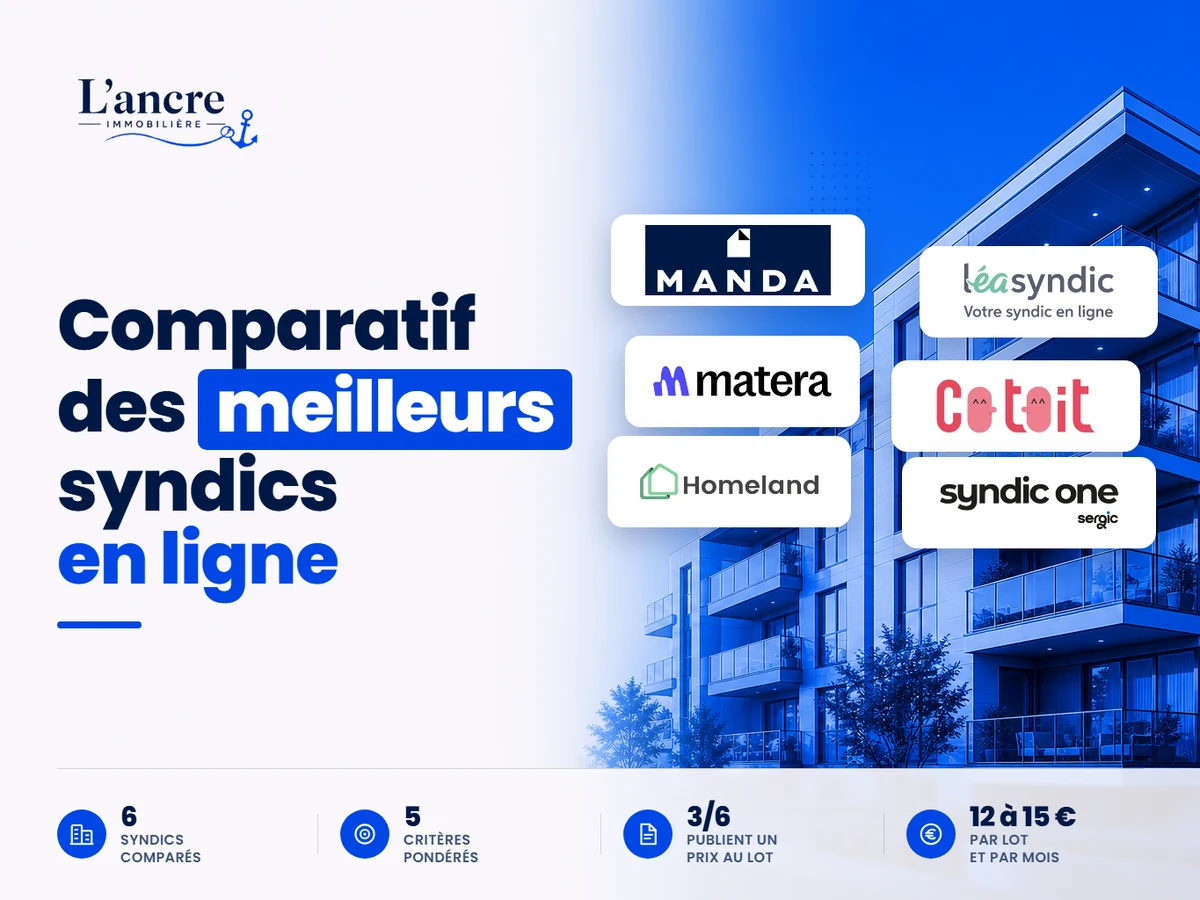 Comparatif des 6 meilleurs syndics en ligne en 2026, avec les logos des acteurs comparés